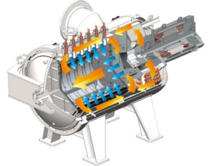 Vacuum Gas Quenching Introduction - NESDRA | Heat Treatment Solutions